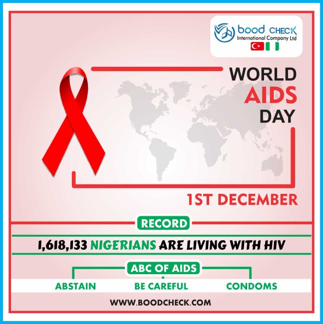 World Aids day 2022-boodcheck