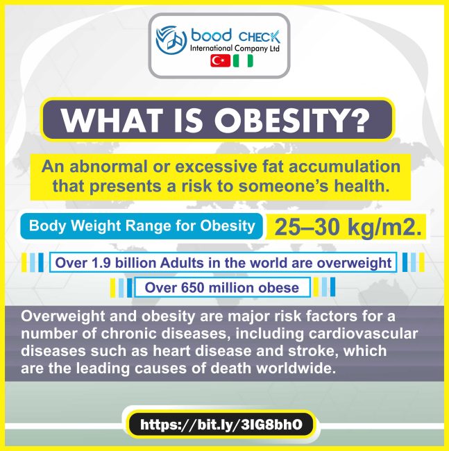 Obesity, prevention, how and where to get cholesterol test in Kano state Nigeria